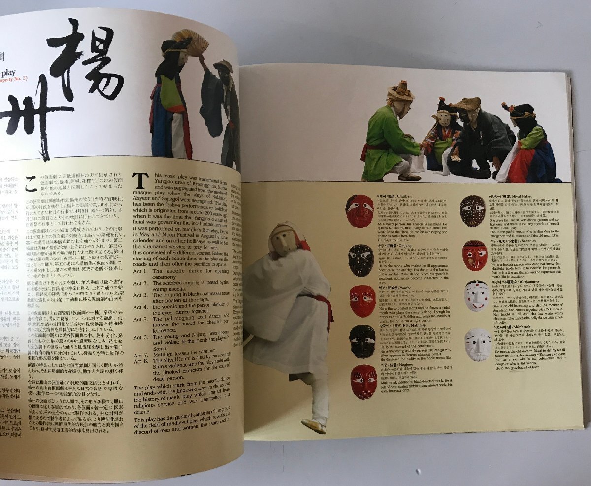 Korean Masks 88 韓国 ソウルオリンピック 記念 仮面コレクション_画像10