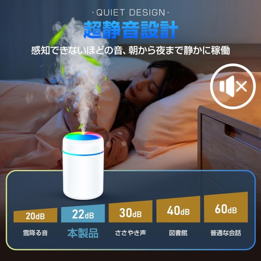  увлажнитель настольный увлажнитель Ultrasonic System маленький размер заряжающийся модный беспроводной отрицательный ион устранение бактерий c функцией очиститель воздуха пыльца меры следующий . соль элемент кислота вода соответствует 