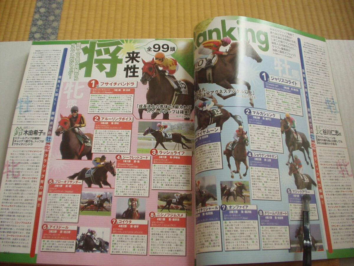 Sara пятно 2005 год 12 месяц номер больше .DVD есть UGG Nesta ki on черный fne Jean gru карман