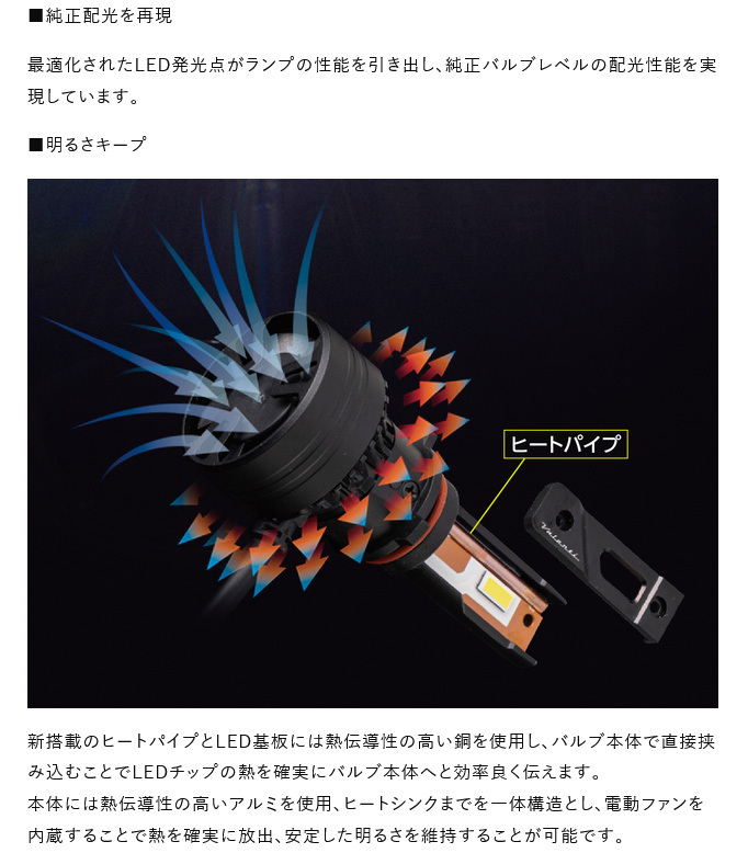 Valenti ヴァレンティ LEDフォグバルブ ハイルーメン PSX26 6200K ハイエース/レジアスエース KDH2##/TRH2##/GDH2## LD200-PSX26H-62_画像4