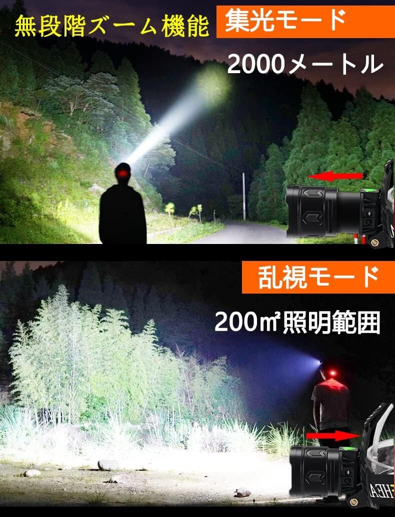 LED ヘッドライト CREE XHP190 1100000ルーメン USB Type-C 充電式 人感センサー機(jī)能 ヘッドランプ 5點(diǎn)燈モード ヘルメット ライト 