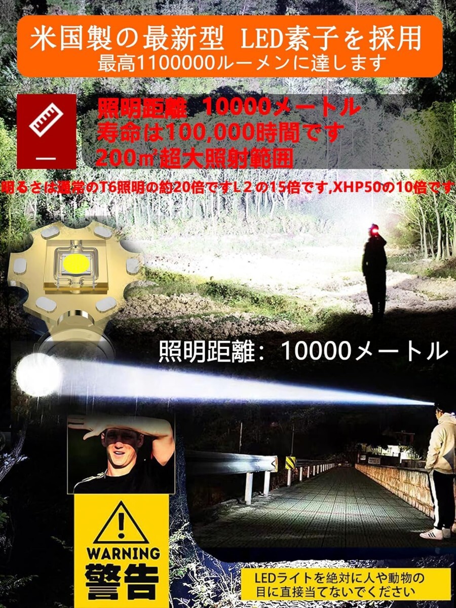 LED ヘッドライト CREE XHP190 1100000ルーメン USB Type-C 充電式 人感センサー機(jī)能 ヘッドランプ 5點(diǎn)燈モード ヘルメット ライト 