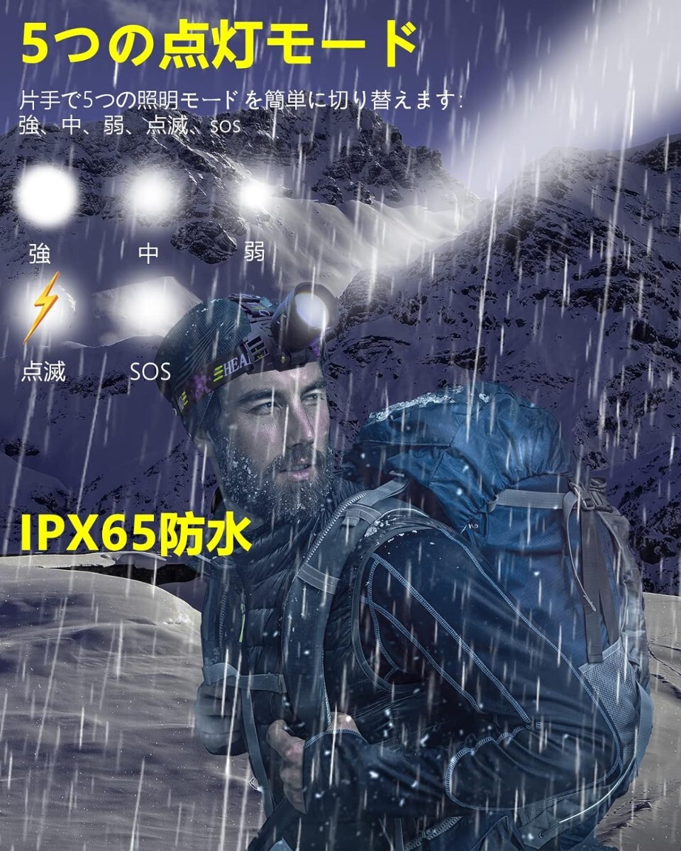 LED ヘッドライト CREE XHP190 1100000ルーメン USB Type-C 充電式 人感センサー機(jī)能 ヘッドランプ 5點(diǎn)燈モード ヘルメット ライト 