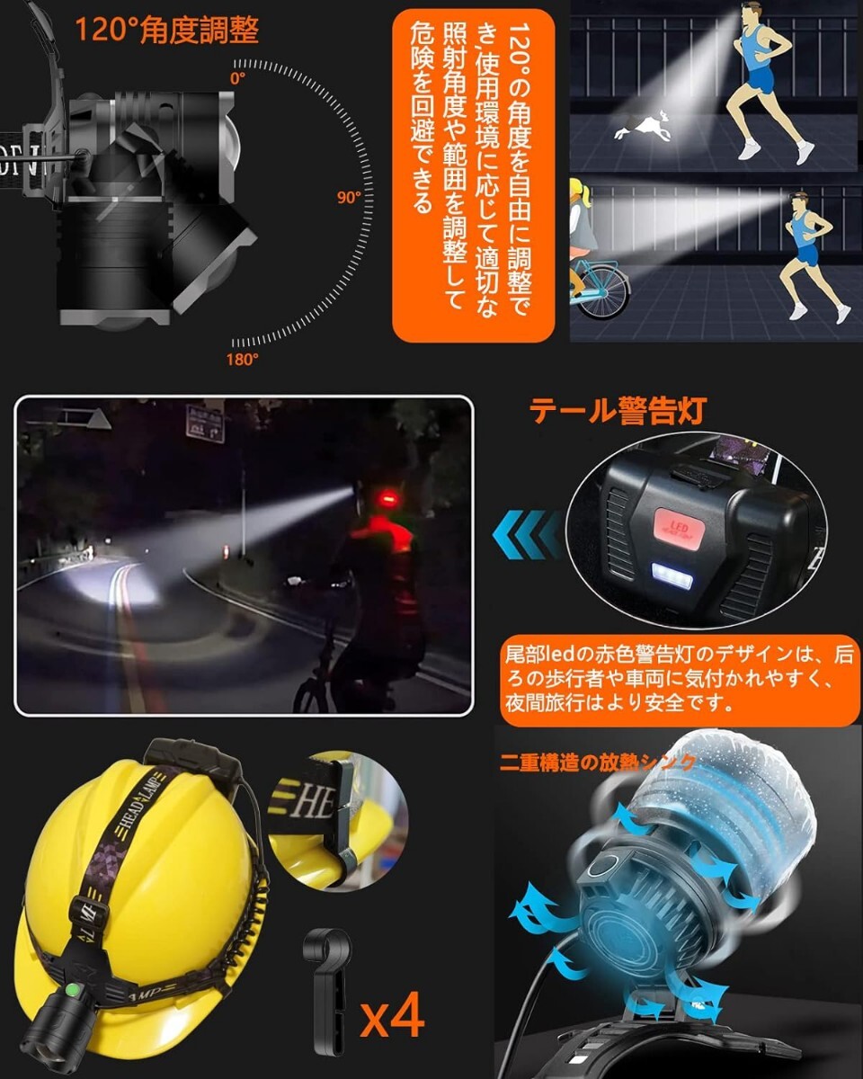 LED ヘッドライト CREE XHP190 1100000ルーメン USB Type-C 充電式 人感センサー機(jī)能 ヘッドランプ 5點(diǎn)燈モード ヘルメット ライト 