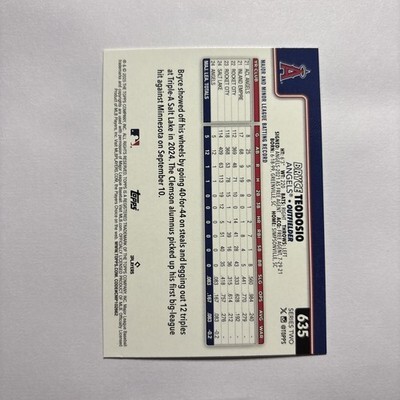 Yahoo Bryce Teodosio 2025 Topps 635 RC Los Angeles I Img400x400 17540145791794smmchp3494