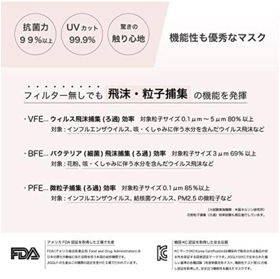 JIGGLY ジグリー　ウルトラパフ マスク（ホワイト　S）4枚セット！_画像9