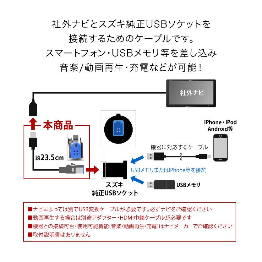 HA37S HA97S アルト R3.12- 社外ナビ スズキ純正USBソケット(39105-80P00)接続ケーブル 99000-79AW3 互換品 ah99