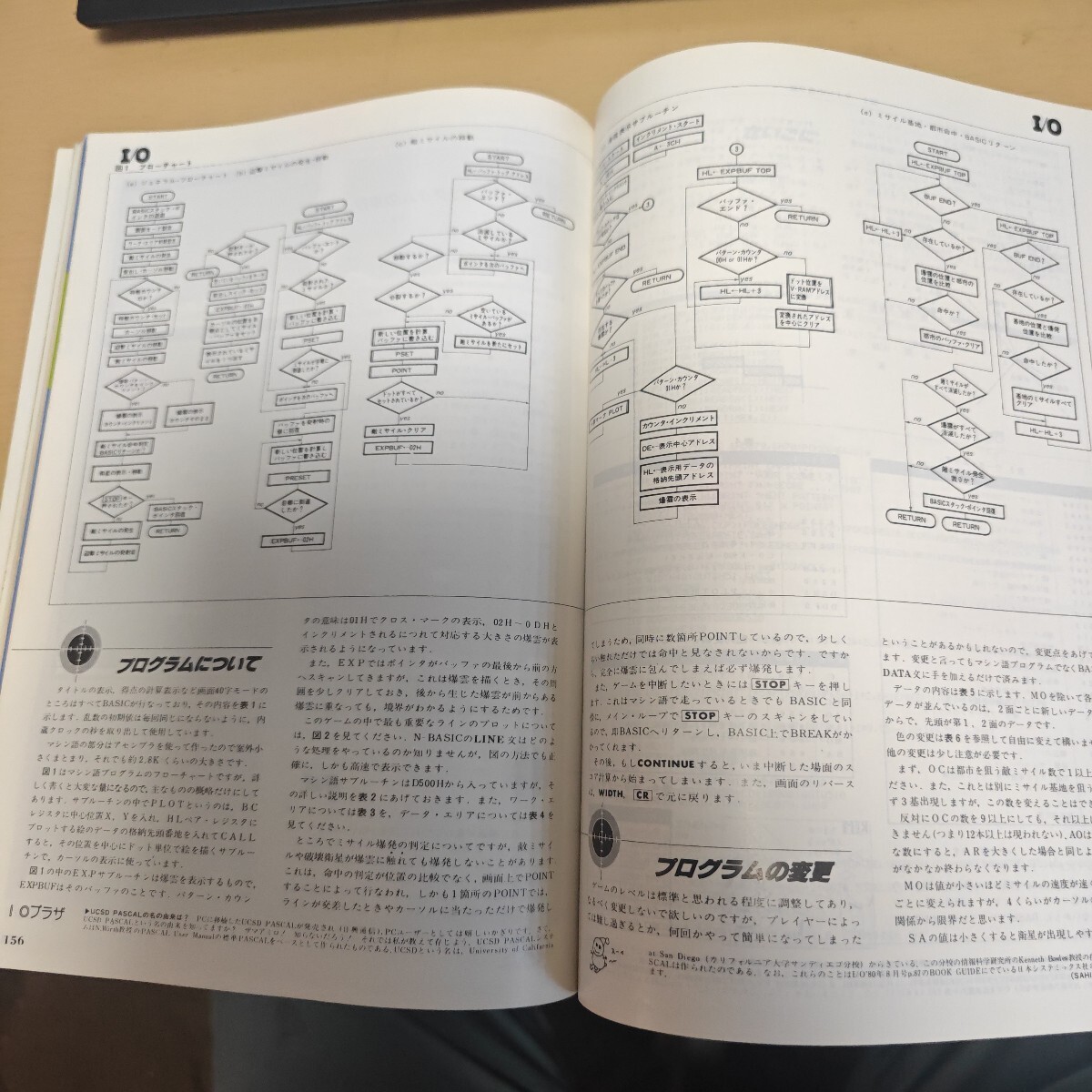 月刊 I/O 1981年2月號(hào)