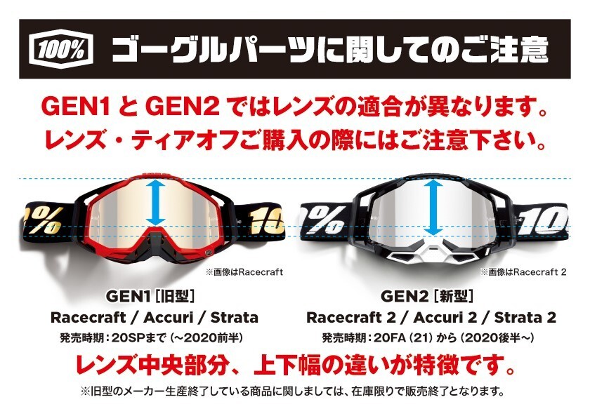 100%ゴーグル用 交換ミラーレンズ レッド/ブルーミラー アンチフォグ RACECRAFT2 /ACCURI2 /STRATA2 対応　正規輸入品 WESTWOODMX_画像2