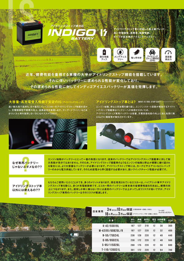 ダイハツ ムーヴ LA150S インディゴ バッテリー M-42/60B20L 1個 アイドリングストップ対応_画像2