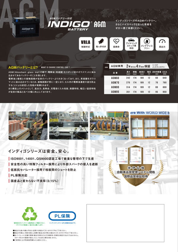 ボルボ V90 クロスカントリー インディゴ バッテリー AGM80 1個(gè) アイドリングストップ対応