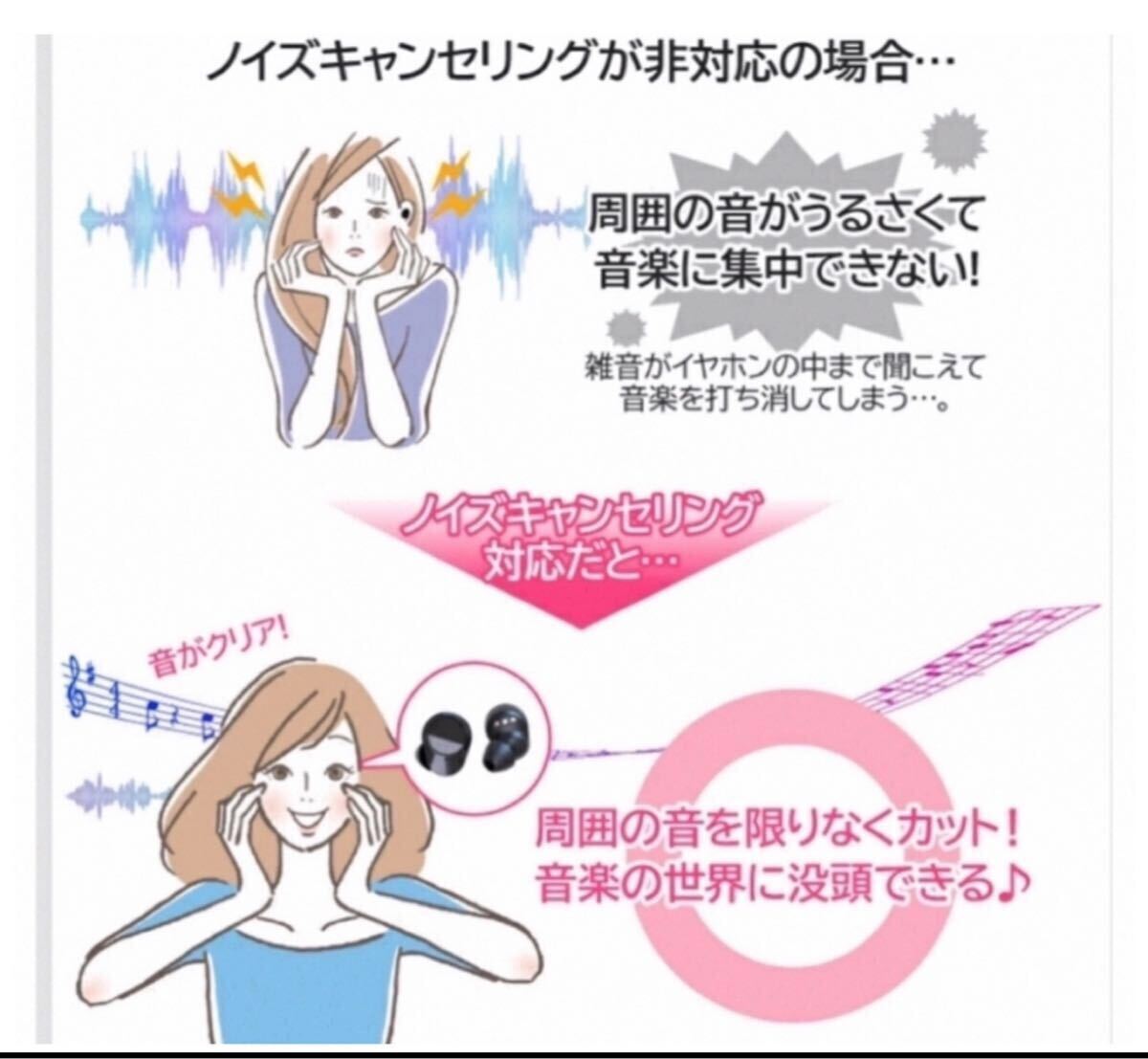 ワイヤレスイヤホン　Bluetooth5.3　イヤホン　 IPX5 空気伝導イヤホン　クリップ型　防水　耳掛け　スピーカー　マイク 片耳　1_画像8
