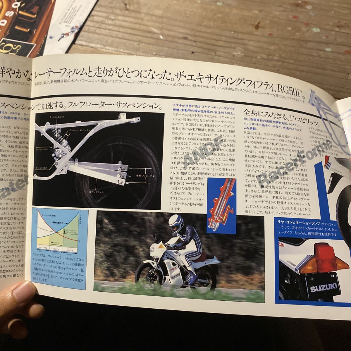  Suzuki RG50 Gamma γ каталог в это время *GT RG GS CB Z RZ W FX KZ SS NSR GSX Gamma Γ TZ KZ KH TZR CBR FZR 250 550 500 125 400 1000