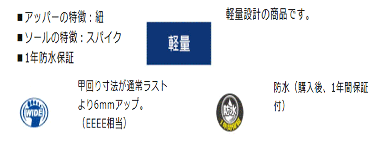 新品■ミズノ■2025.7■ジーエム スタイル ワイド ST■51GQ2251■ホワイト／ホワイト■24.5CM■ソフトスパイク■幅広4E×紐タイプ■正規品_画像6