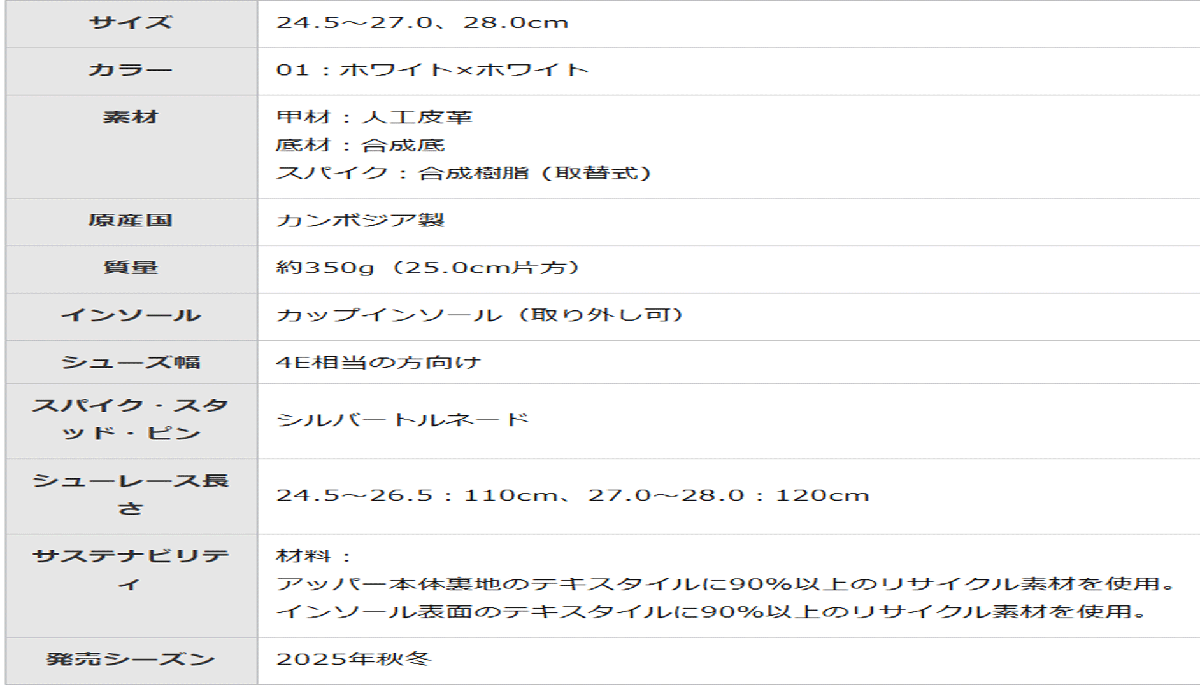 新品■ミズノ■2025.7■ジーエム スタイル ワイド ST■51GQ2251■ホワイト／ホワイト■24.5CM■ソフトスパイク■幅広4E×紐タイプ■正規品_画像5