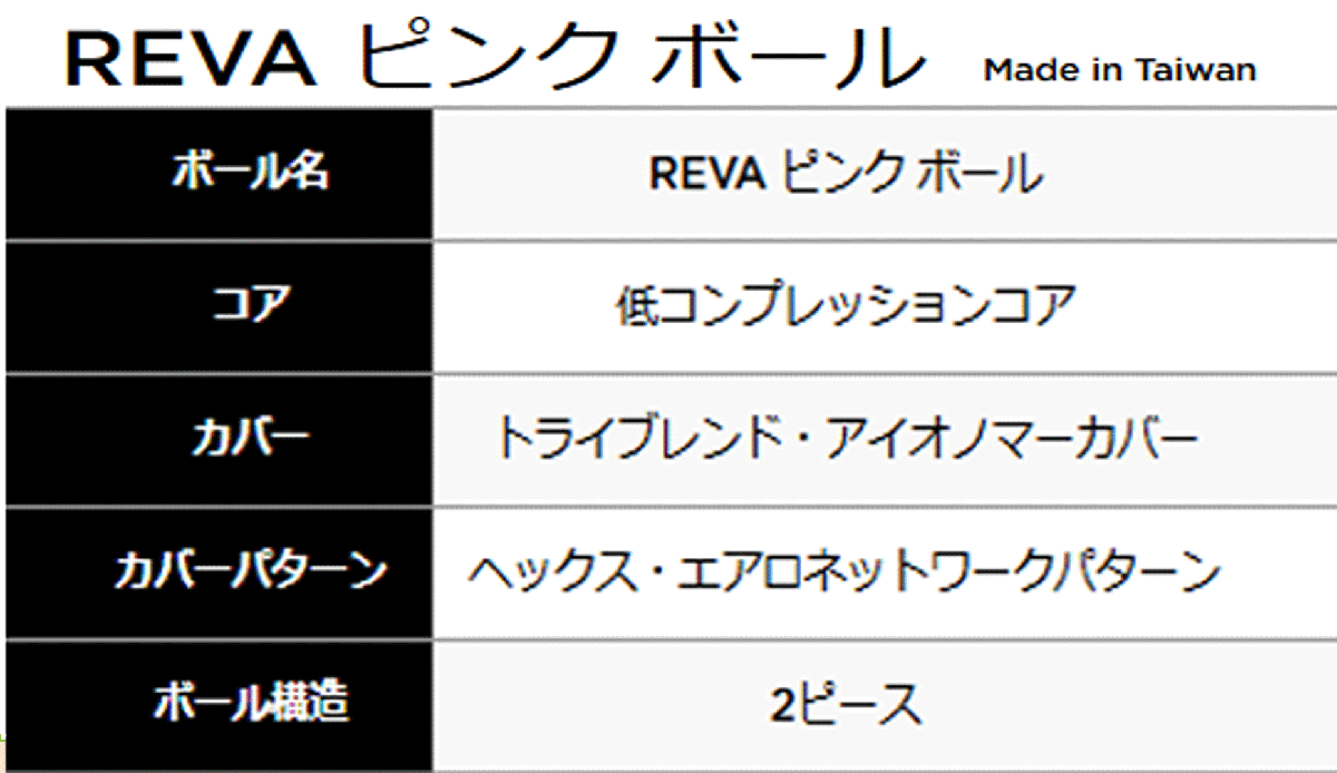 新品■2025.4■レディース■キャロウェイ■REVA■ピンク■１ダース■大きめサイズだから安心して打てる 女性ゴルファーにやさしい専用■