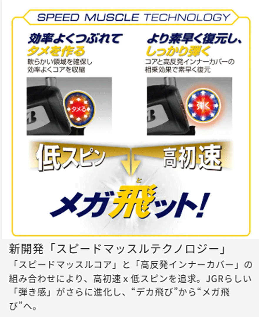 新品■2025.8■ブリヂストン■TOUR B JGR■イエロー■５ダース■進化した「弾き」高初速で飛ばす スピードマッスルテクノロジー■正規(guī)品