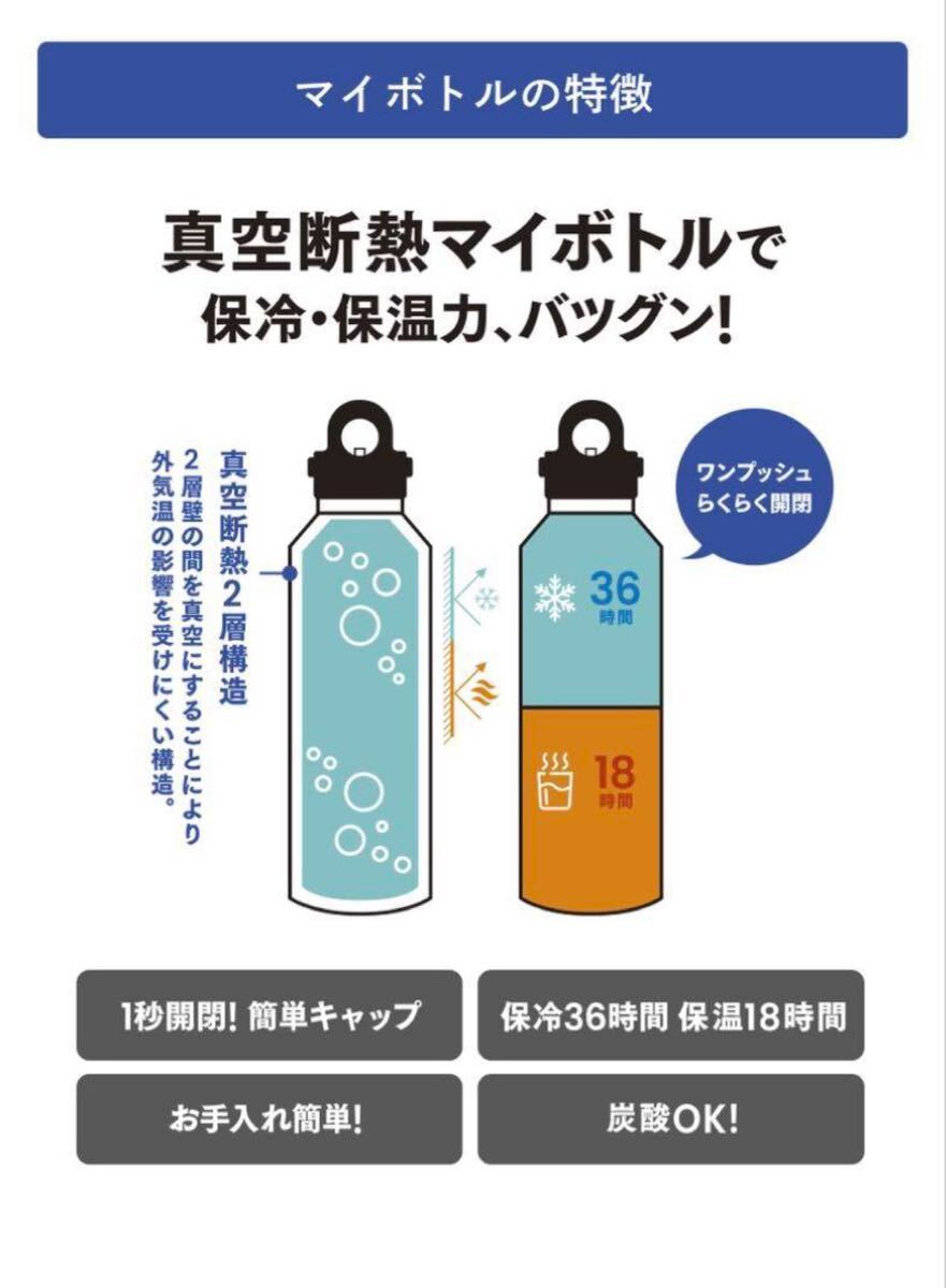 大谷翔平選手　オリジナルマイボトル 非売品　おーいお茶　ドジャーブルー　希少価値 大谷翔平選手 オリジナルマイボトル 非売品 おーいお茶 ドジャー