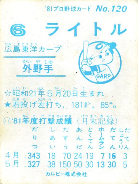 カルビー1981 ライトル(広島) レギュラーカード #120_画像2
