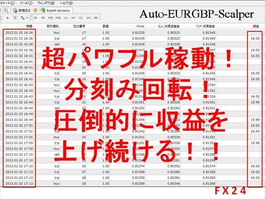 FX tool * Auto-EURGBP-Scalper * ( осмотр ) scalping MT4baina Lee опция автоматика купля-продажа EA Date re swing Scalping BO высокий low tool 