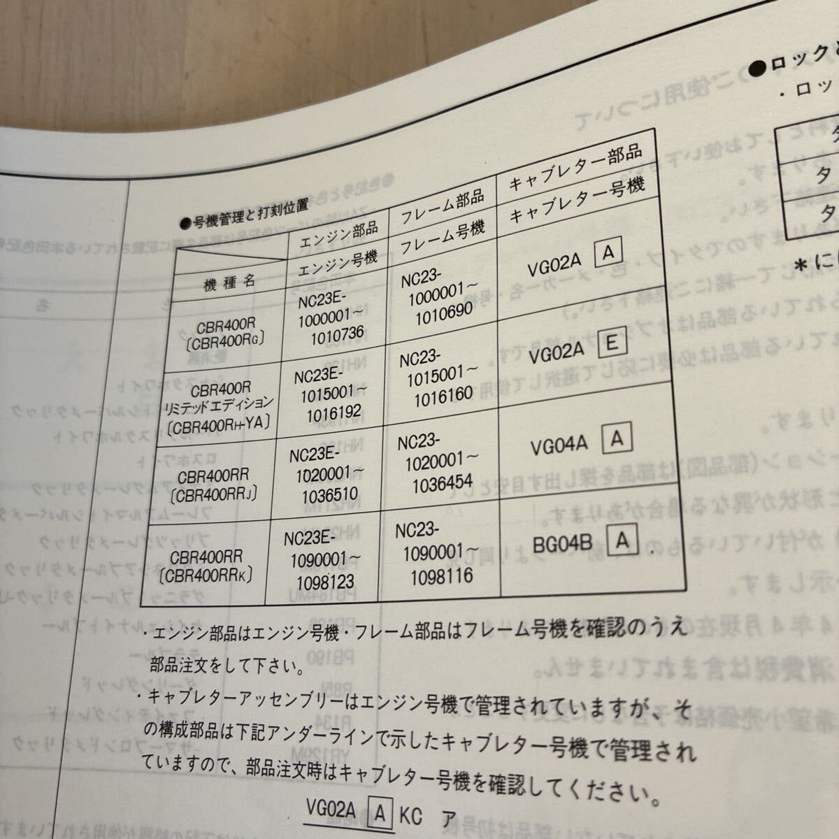 cbr400r cbr400rr nc23