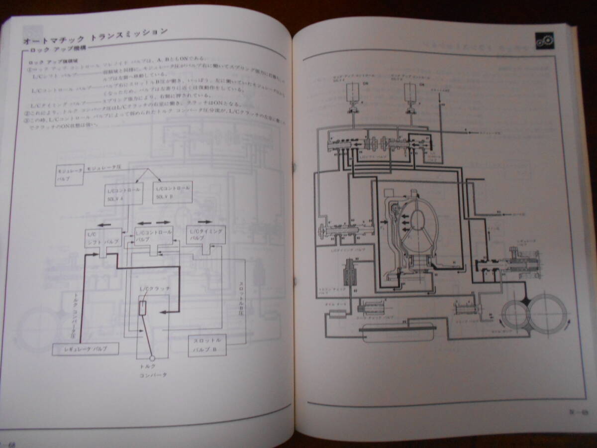 C8958 / CR-X del sol デルソル EG1 EG2 サービスマニュアル 構造編 92-3_画像6