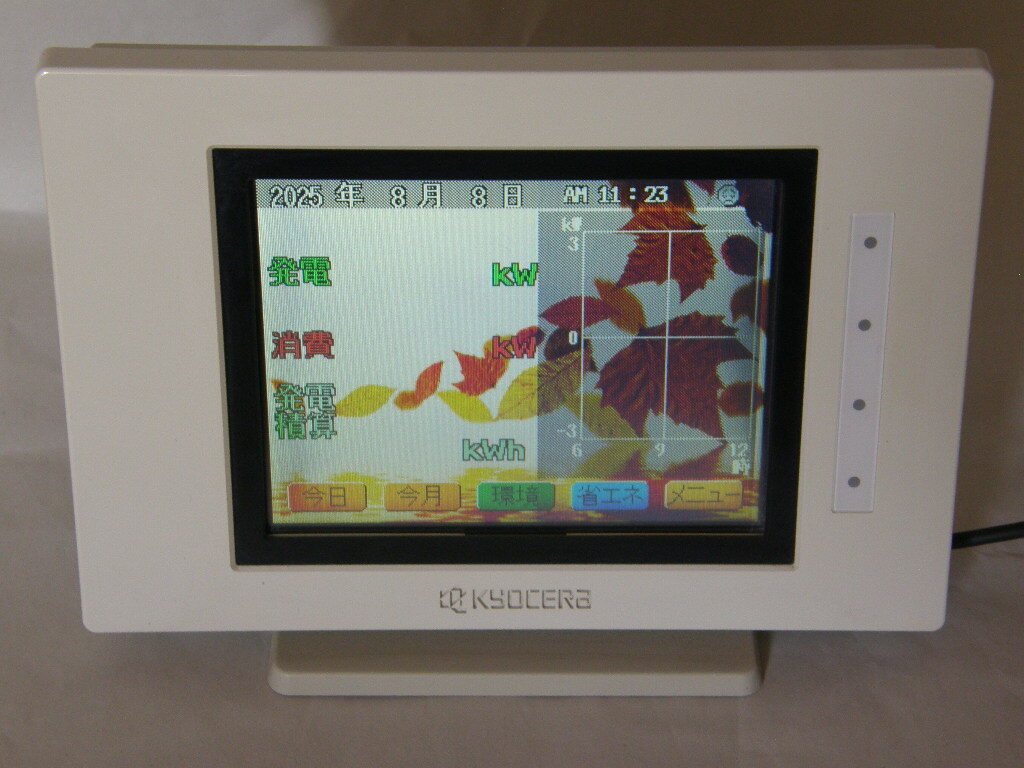 KYOCERA 京セラ エコノラインEX ソーラー発電モニタ エコノ