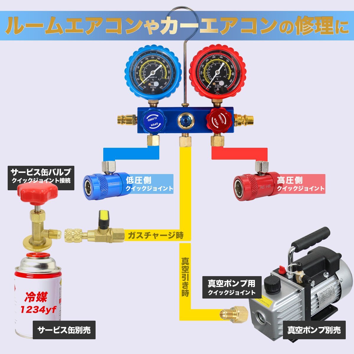 対応冷媒R1234YF用 エアコンガス チャージ フルセットマニホールドゲージ R134A?R404A 真空ポンプ エアコン 自動車【送料無料】