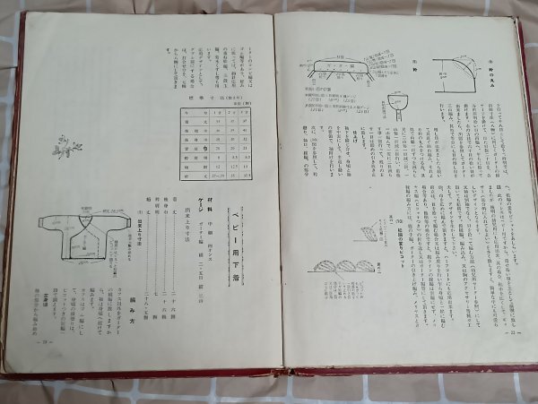 昭和32/30年■萩原編物技芸学校(現白萩服飾専門学校)教科書2冊セット 編物基礎編上下 萩原政子/萩原富美恵_画像8