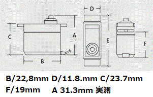 ☆ Corona DS-929MG デジタルメタルギアサーボ　３個セット　._画像3
