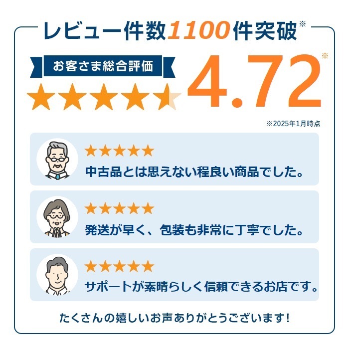 中古 タブレット iPad Pro4 12.9インチ Wi-Fi +Cellular 128GB SIMフリー スペースグレイ 本体 12.9インチ iOS18 Apple アップル 6ヶ月保証_画像3