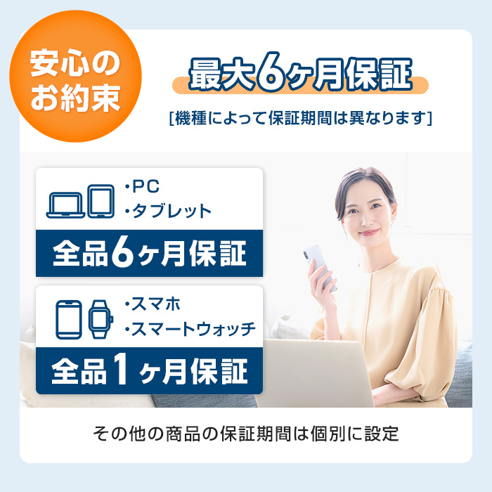 中古 タブレット iPad Pro4 12.9インチ Wi-Fi +Cellular 128GB SIMフリー スペースグレイ 本体 12.9インチ iOS18 Apple アップル 6ヶ月保証_画像6