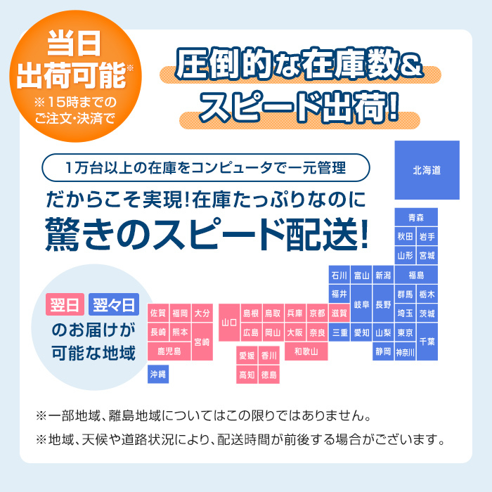 中古 タブレット iPad Pro4 12.9インチ Wi-Fi +Cellular 128GB SIMフリー スペースグレイ 本体 12.9インチ iOS18 Apple アップル 6ヶ月保証_画像8