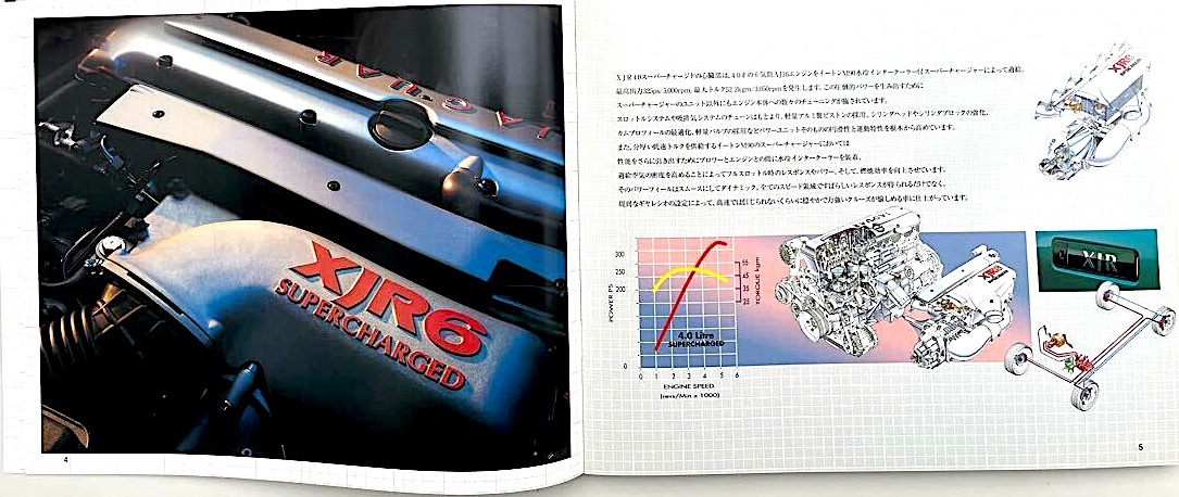 【1995年10月版】Ж 未読 JAGUAR ジャガー XJR 4.0 SUPERCHARGED X300 カタログ P12+1 24cmx29cm ディーラーシール無 Ж XJ6 XJ8 XJ12 X308_画像2