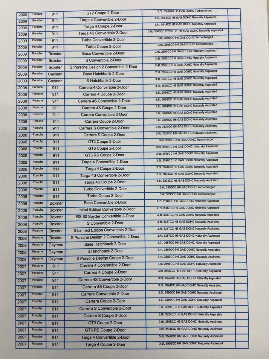 【送料無料 在庫有り!】 ポルシェ 987 ケイマン ボクスター パワーウインドウレギュレーター 左側 98754207501 ケイマンS ケイマンR _画像9