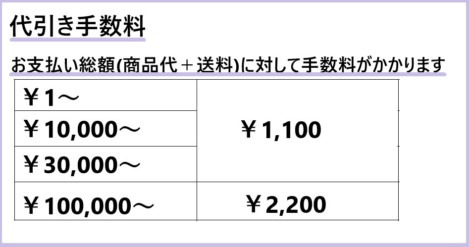 グッドイヤー スタッドレス タイヤ iceNAVI8 155/65R14 75Q & アルミホイール 新品 4本セット 軽自動車用_画像8