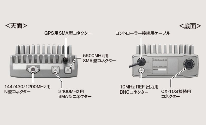 IC-905XG Icom 144/430/1200/2400/5600/10GHz SSB/CW/RTTY/AM/FM/DV/DD/ATV приемопередатчик 