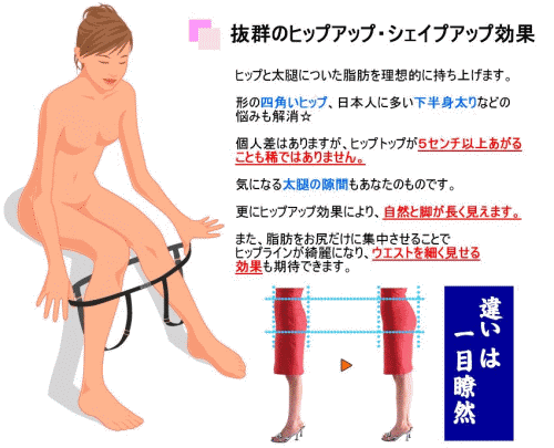 訳あり【送料込】補正ヒップバンドガードル「ビ二キ」　ホワイト　Sサイズ　新品未使用　W4_画像3