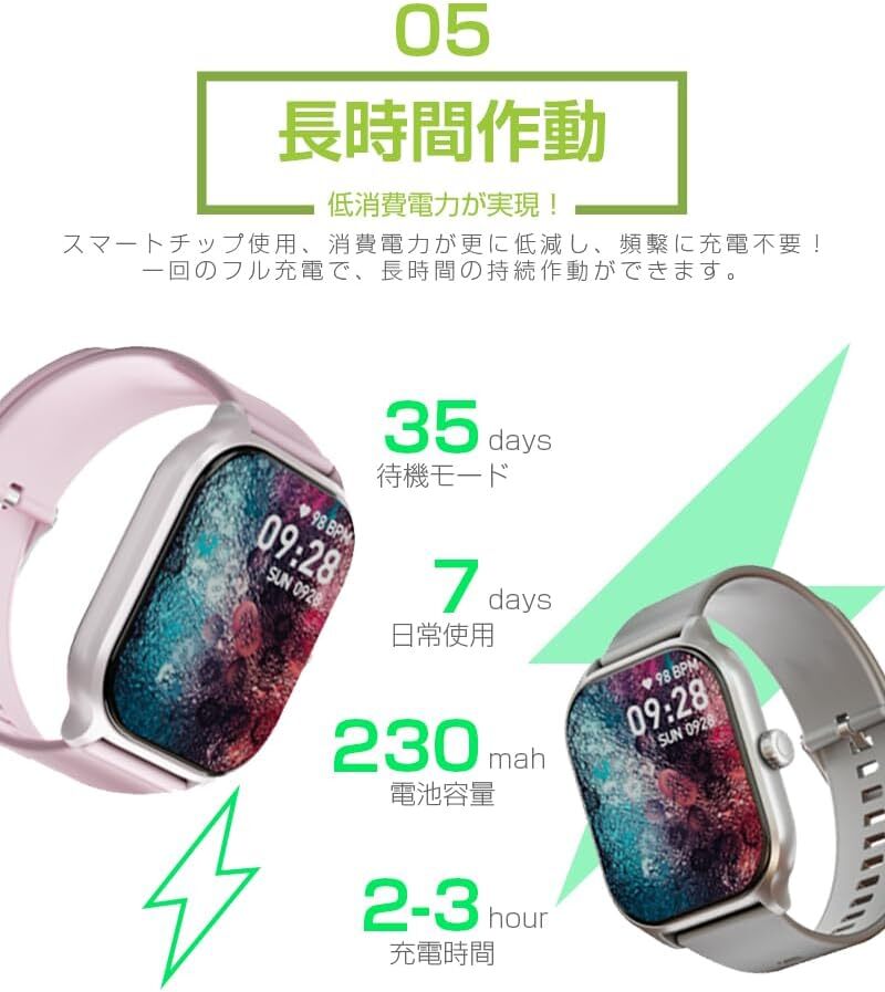  один день . более Smart ... дизайн × высокофункциональный [2025 год новинка ] смарт-часы серый цвет 