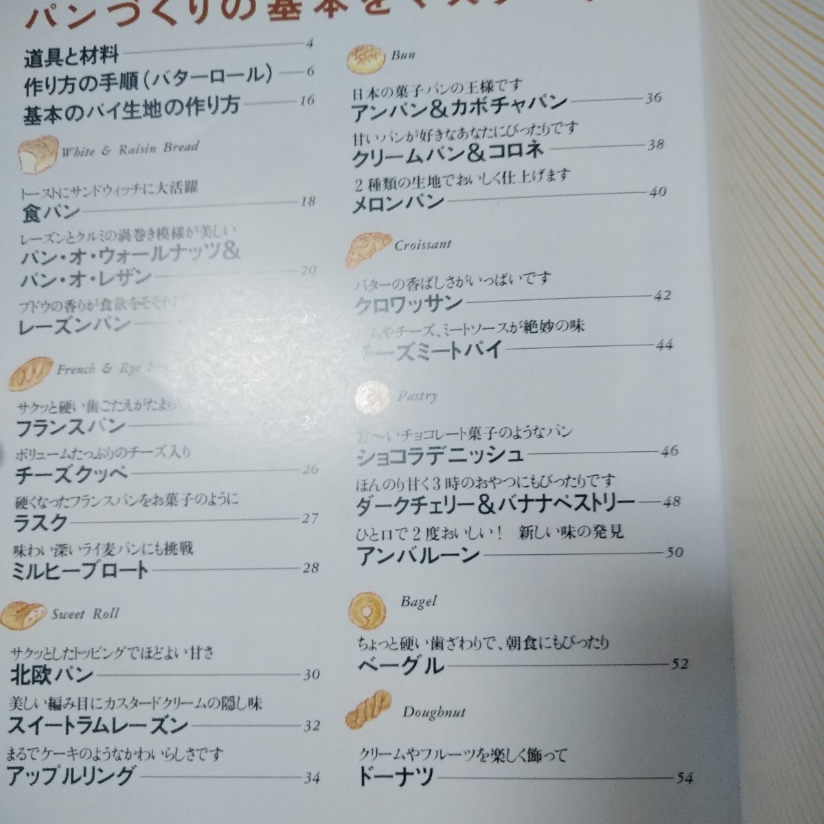 bb107[ работник san . объяснить .... выпечка хлеба ]*L12*070822