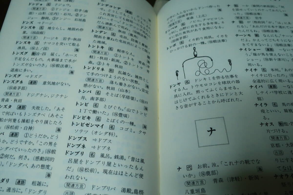 北海道方言辞典　石垣福雄_画像2