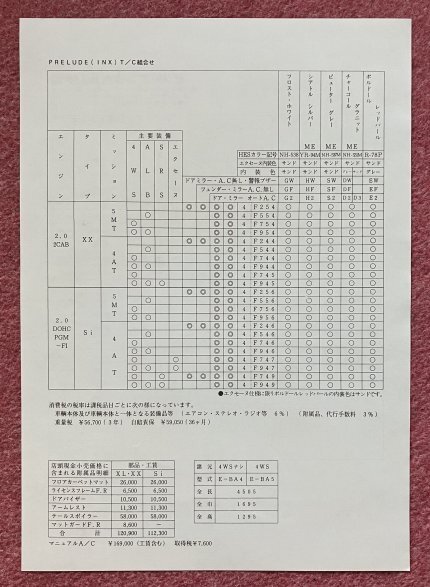 【カタログ】ホンダ プレリュードインクス (HONDA PRELUDE inx) (1990年)_画像5
