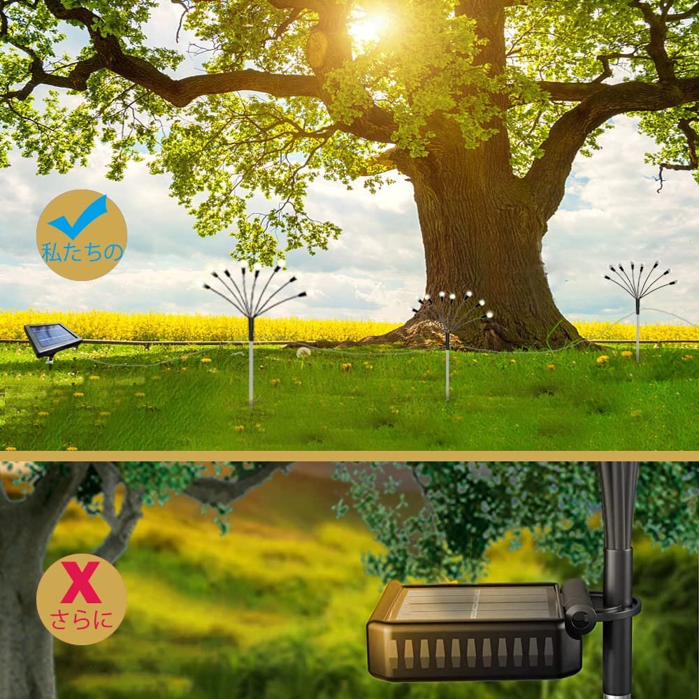 即決価格★ 光感センサーガーデンライト 防水 暖色雰囲気ライト通路裝飾 埋め込み式 【4個セット】ソーラーライト 屋外 32LE