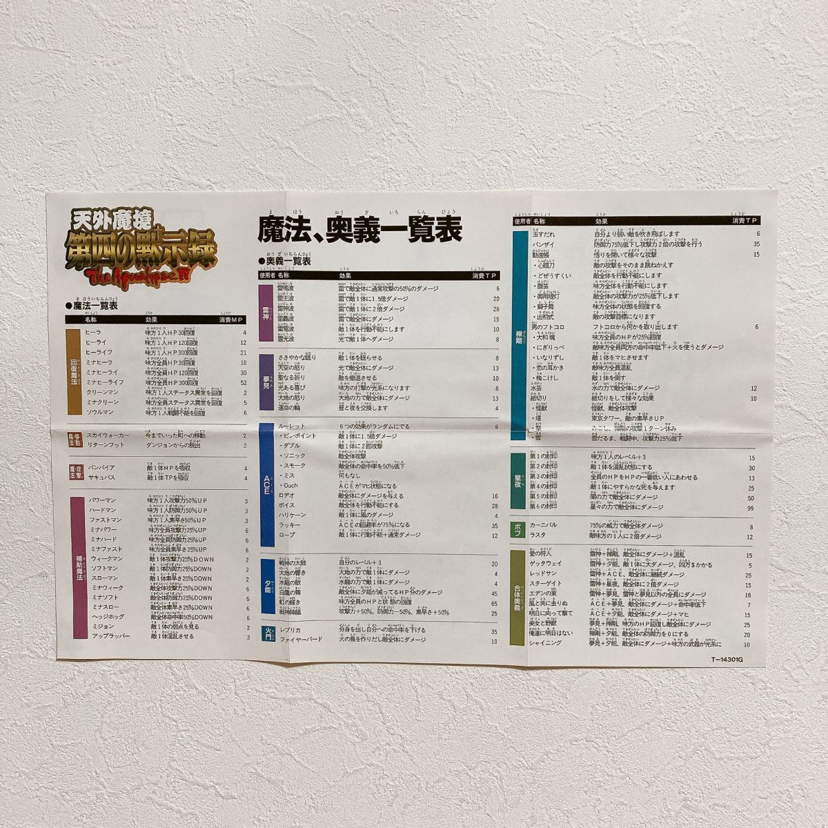 【中古】〈SSソフト〉天外魔境 第四の黙示録 セガサターン★A2508-0404_画像6