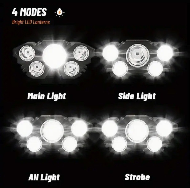 USB 充電式 LED ヘッドライト　ブラック