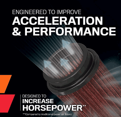 K&N E-2435 純正交換 エアフィルター ホンダ 用 【新品】_画像4