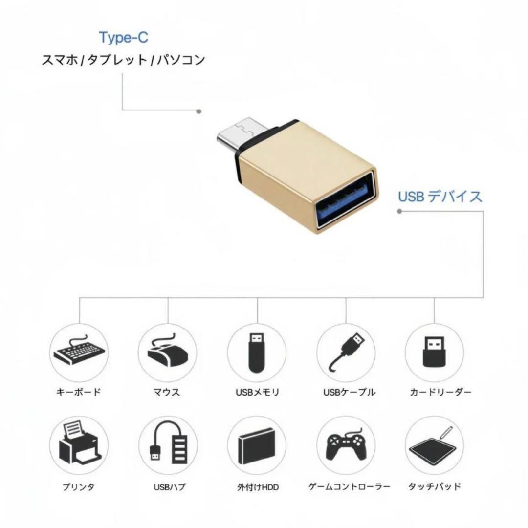 USB Type-C 変換 ブラック USB 変換アダプター スマホ　ゲーム_画像3