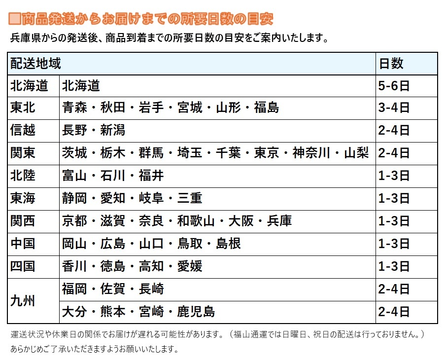 【法人様限定】エナジーウィズ Tuflong ECO 通常車用バッテリー 充電制御車対応 ECA44B19R_画像3