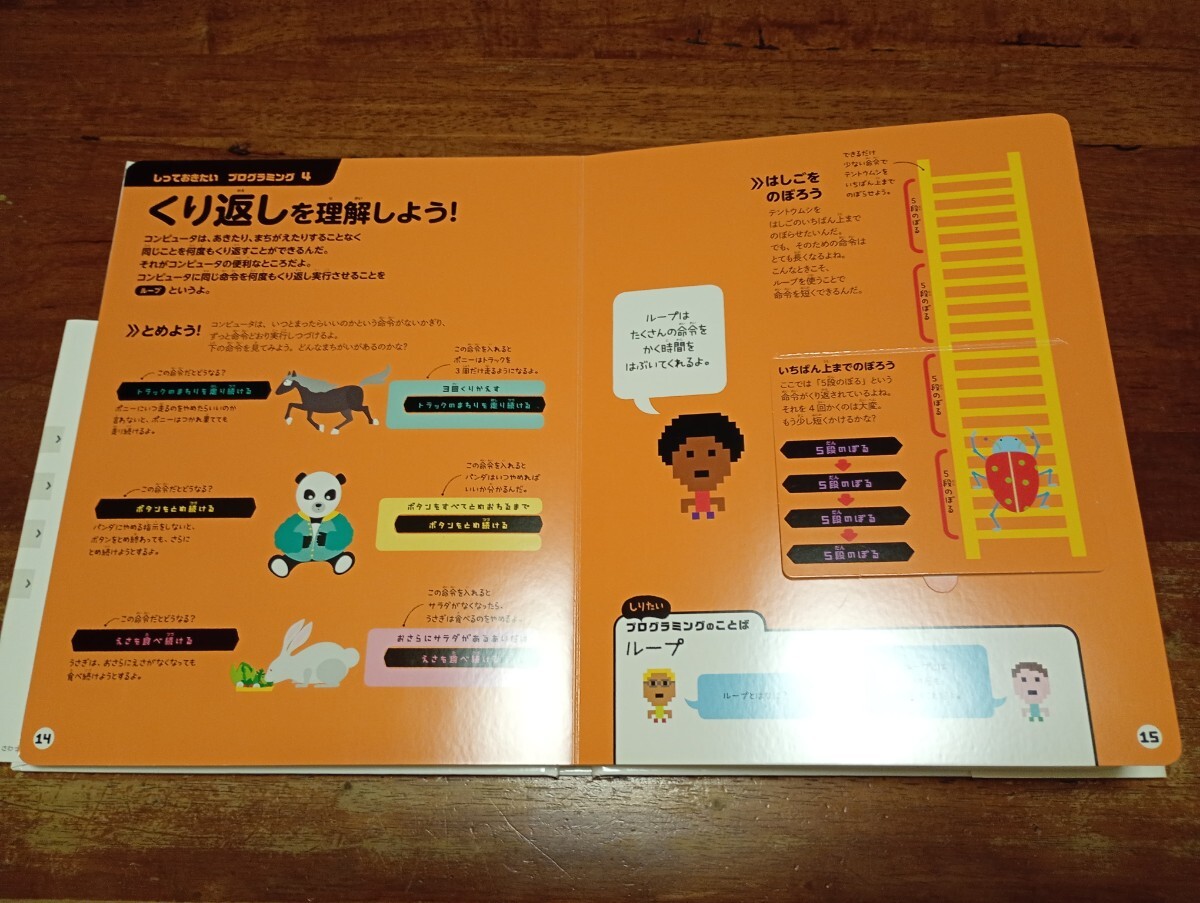 программирование иллюстрированная книга ....... Gakken kiki* Pro tsu man