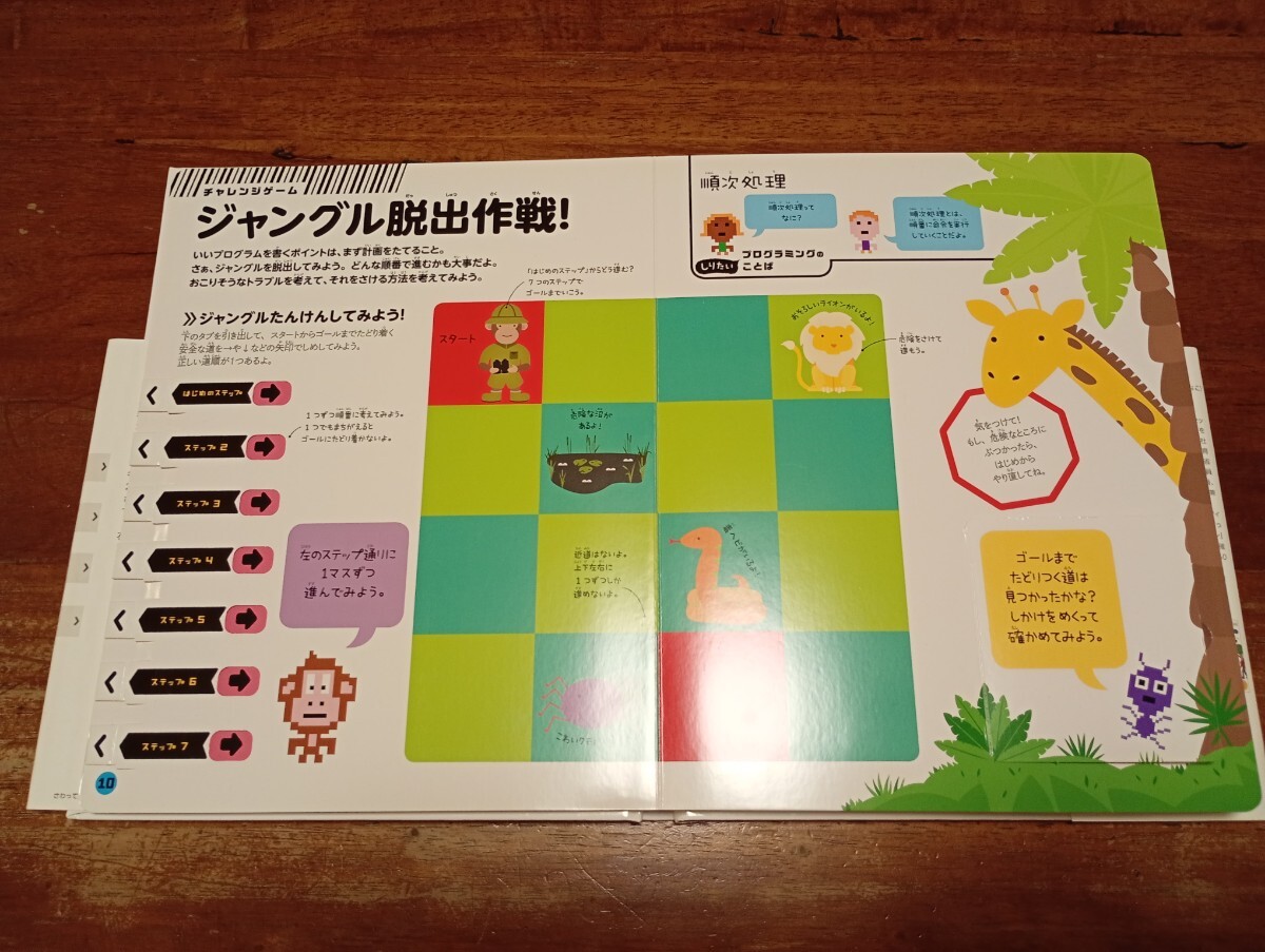 программирование иллюстрированная книга ....... Gakken kiki* Pro tsu man